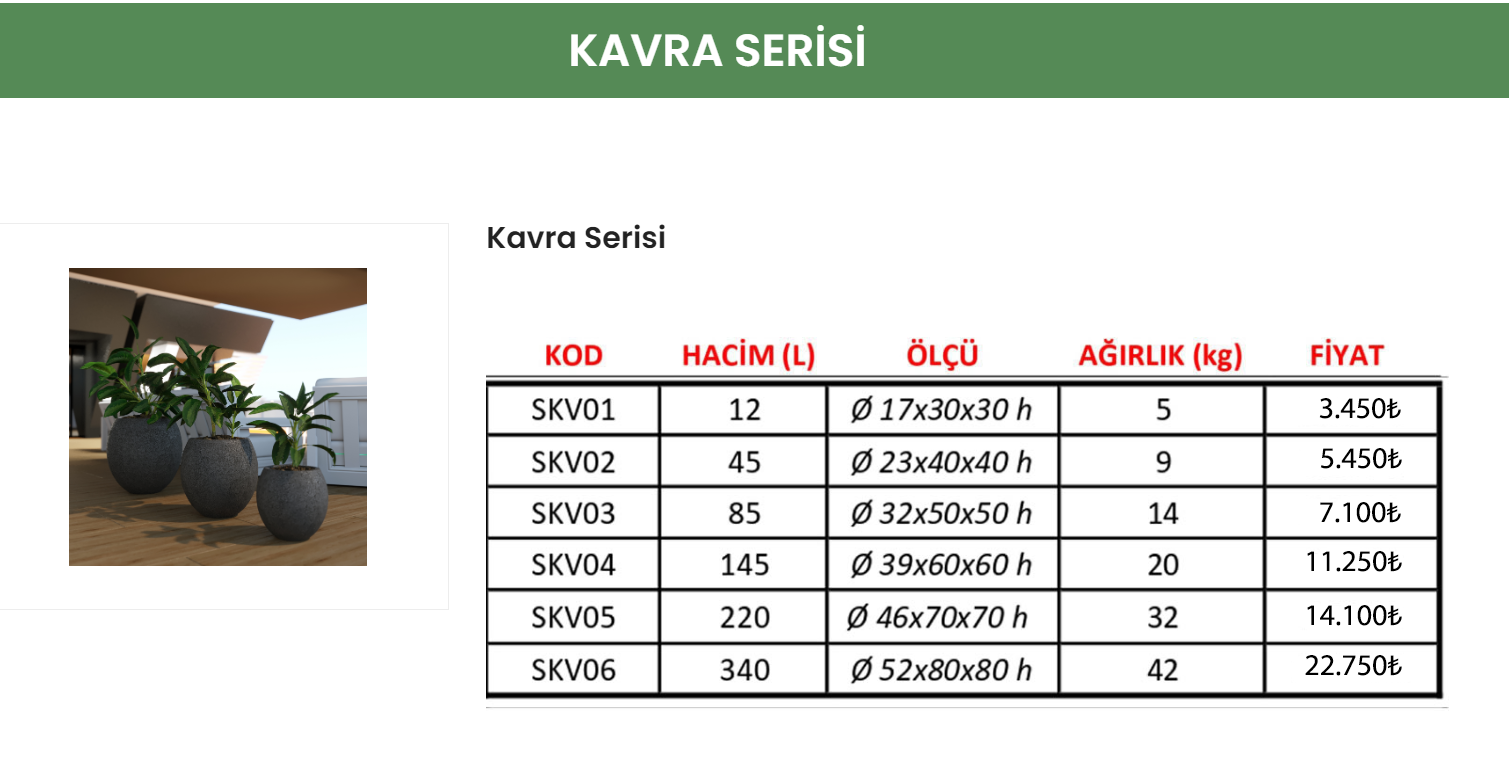 15  KAVRA SERİSİ
